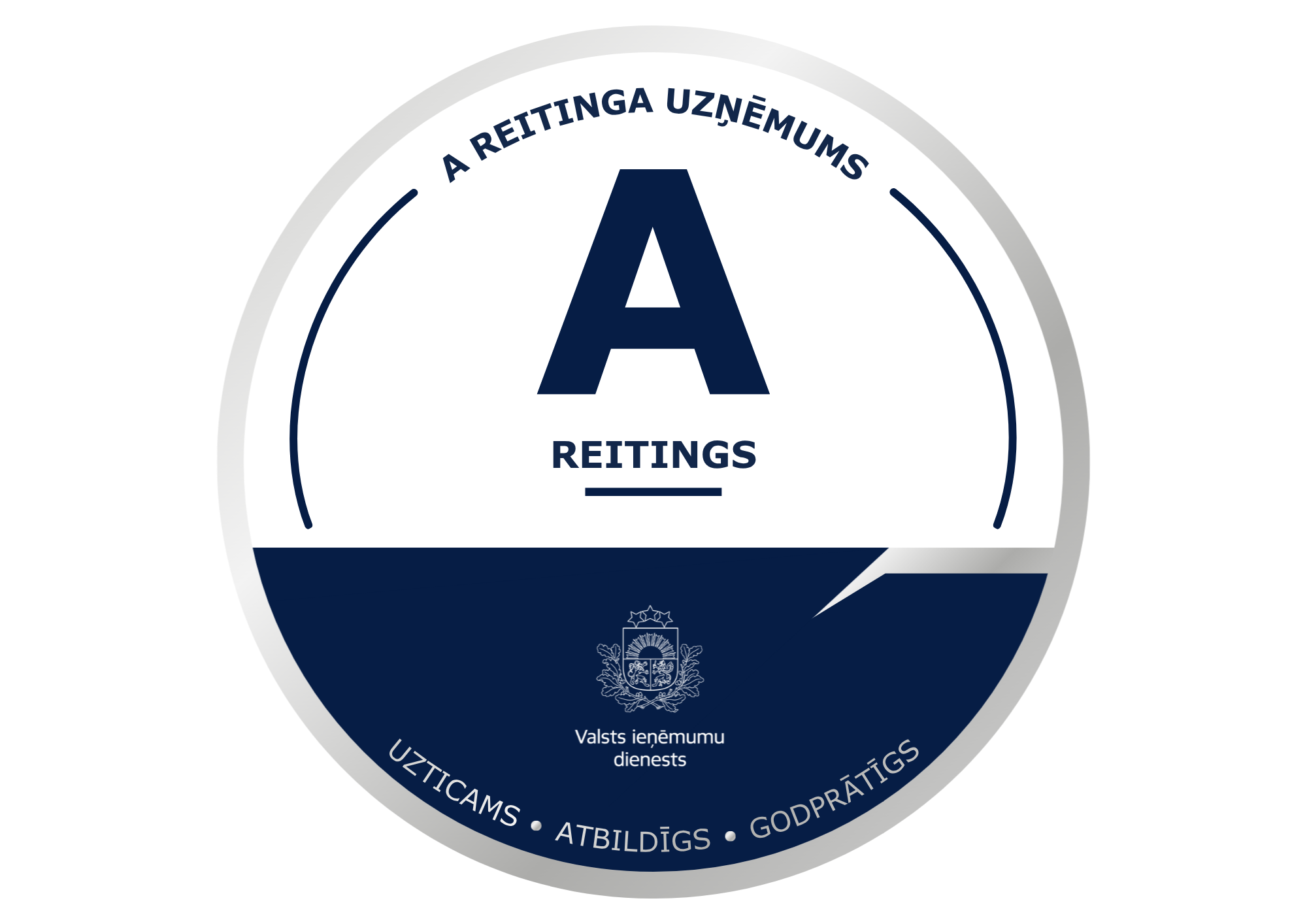 A reitings